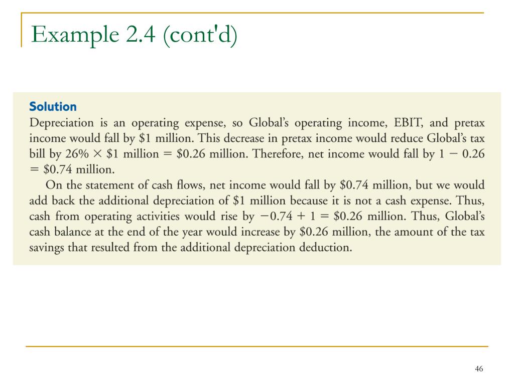 Ppt chapter 2 introduction to financial statement analysis powerpoint