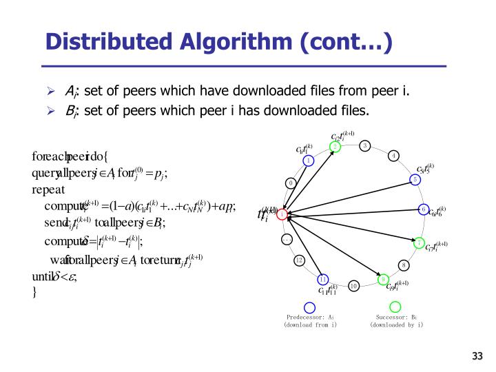 PPT - Trust Management PowerPoint Presentation - ID:848252