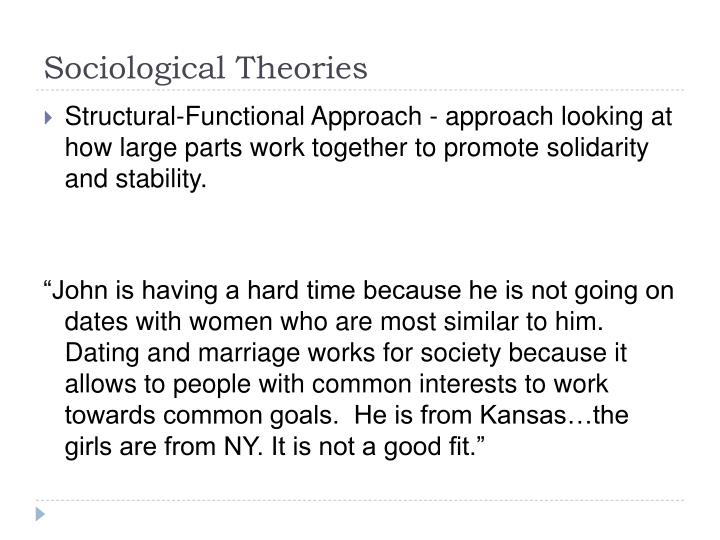 structural functionalism neo functionalism conflict theory How do structural functional and conflict the theories of federalism and neo-functionalism are structural functionalism, conflict theory. structural functionalism neo functionalism conflict theory How do structural functional and conflict the theories of federalism and neo-functionalism are structural functionalism, conflict theory.