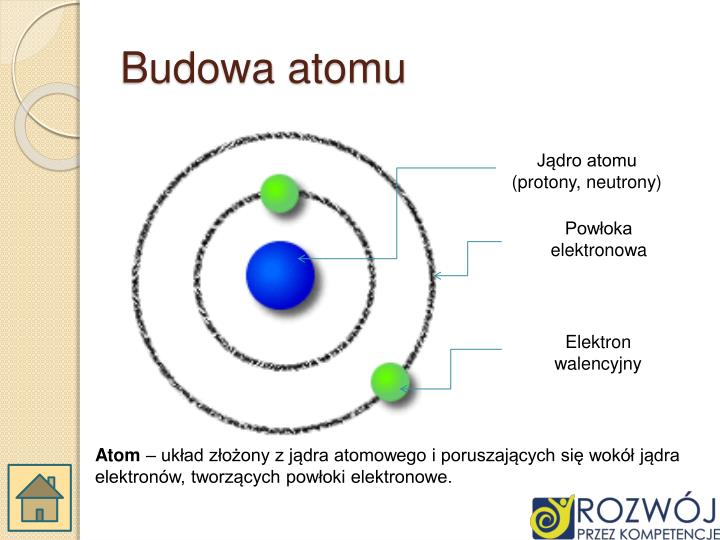 PPT - BUDOWA CZĄSTECZKOWA MATERII PowerPoint Presentation - ID:849462