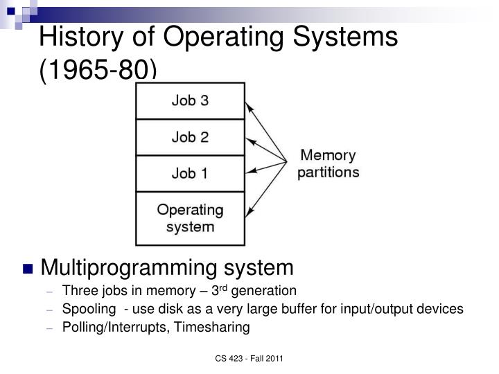 Paper presentation on operating systems