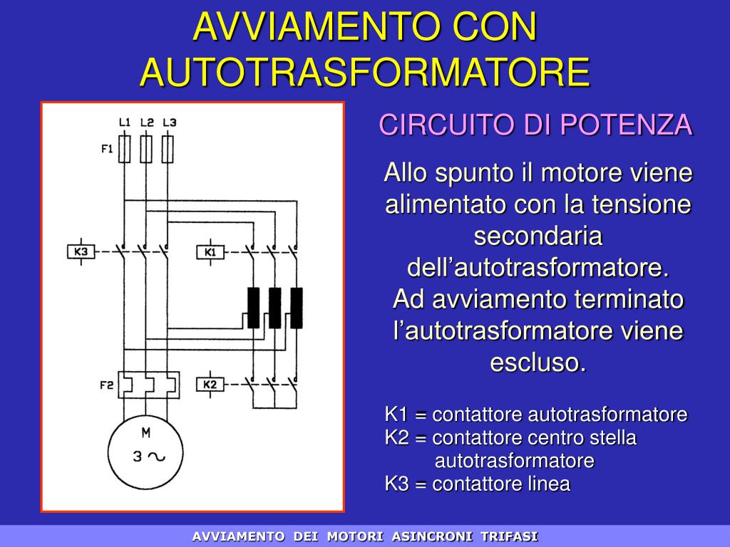 PPT AVVIAMENTO Dei MOTORI ASINCRONI TRIFASI PowerPoint Presentation 