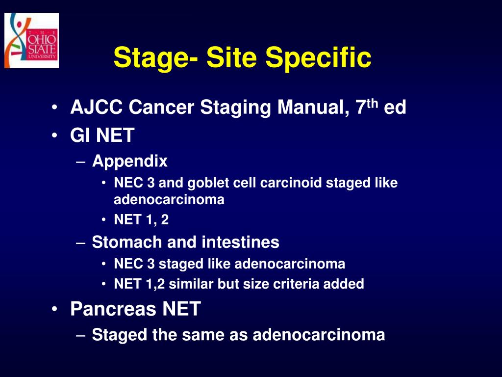 Stages of cancer. AJCC классификация. AJCC Stage. Grading (tumors).
