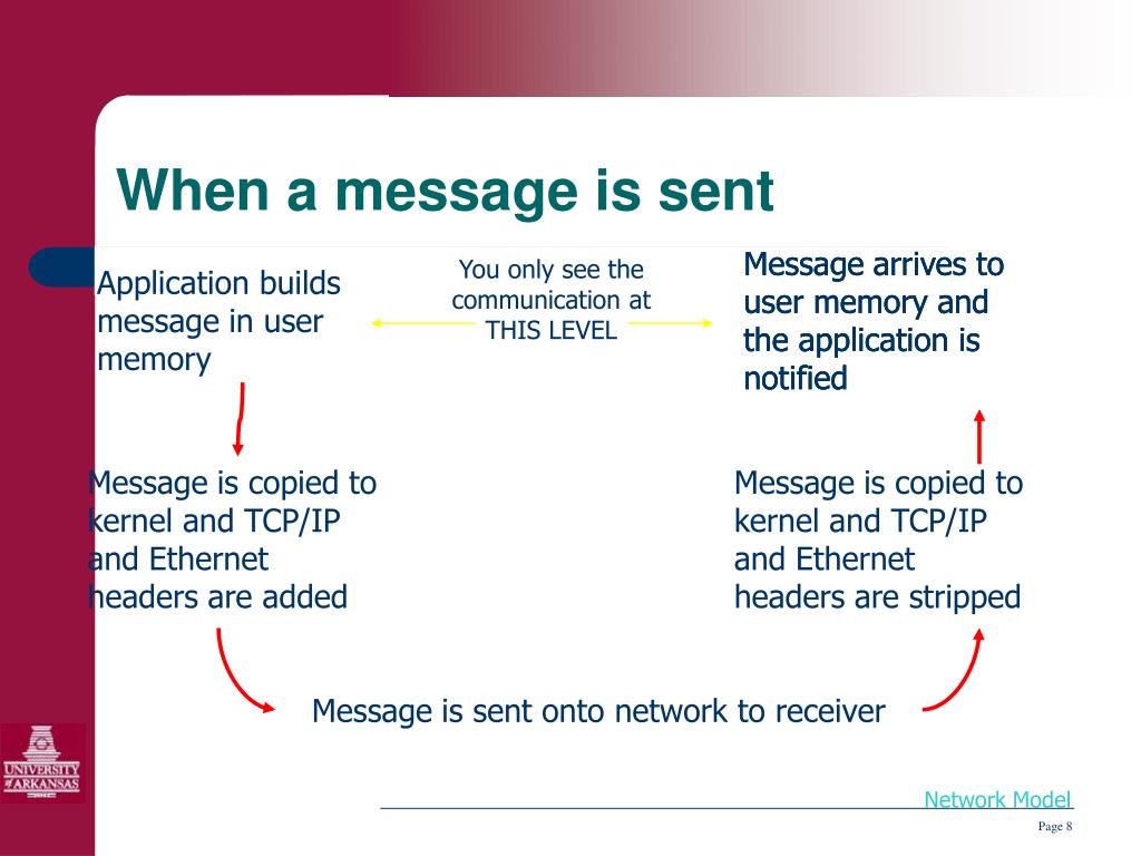 Ppt basic network concepts powerpoint presentation free download