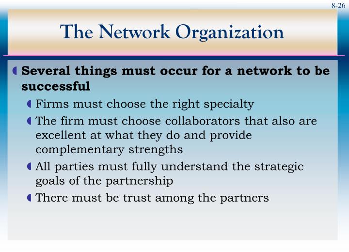 PPT - Organization Structure PowerPoint Presentation - ID:853517