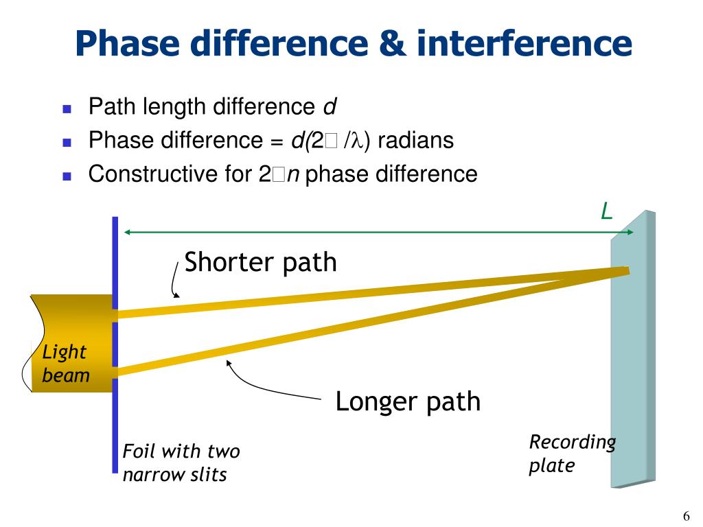 PPT Physics 208 Exam 1 Review PowerPoint Presentation Free Download