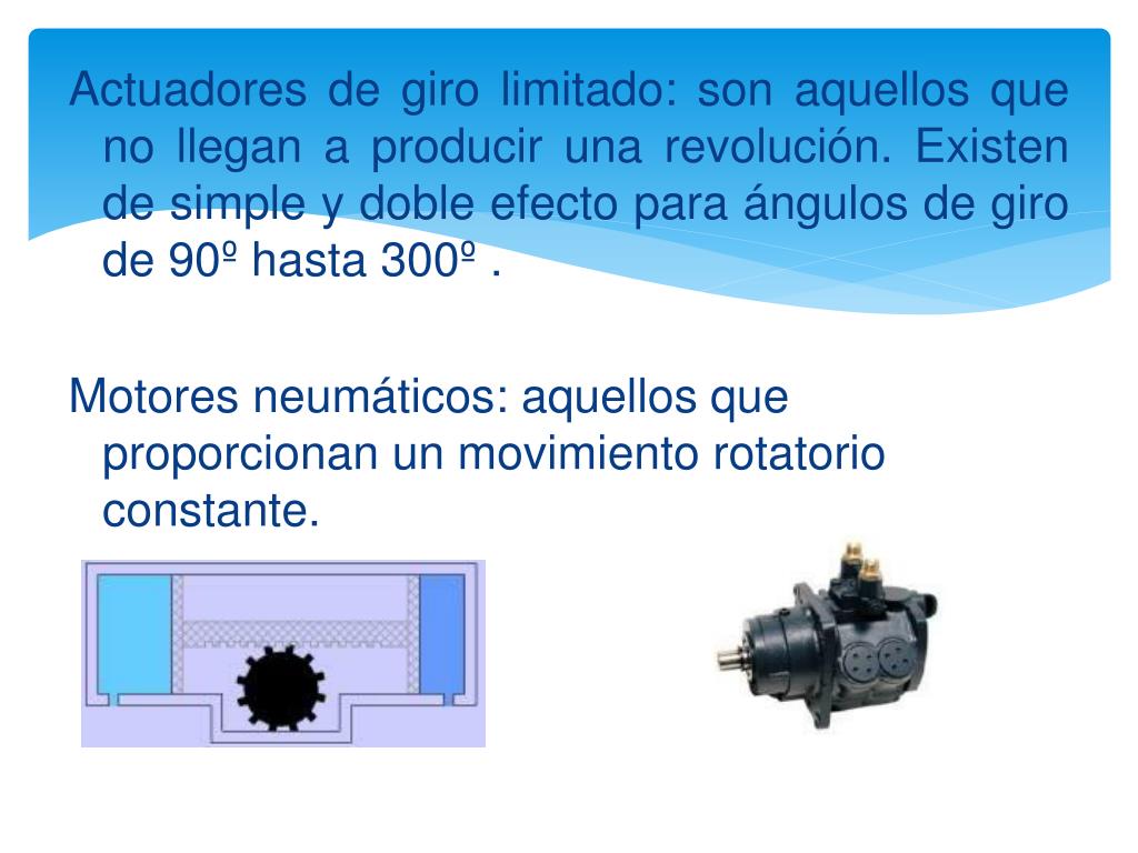 PPT - Válvulas y actuadores rotatorios PowerPoint Presentation, free  download - ID:854240
