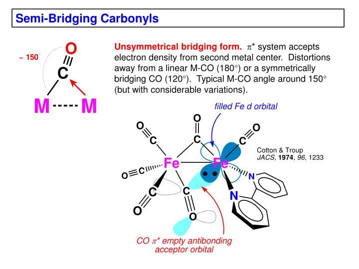 PPT Carbonyl Ligands C≡O PowerPoint Presentation ID854909