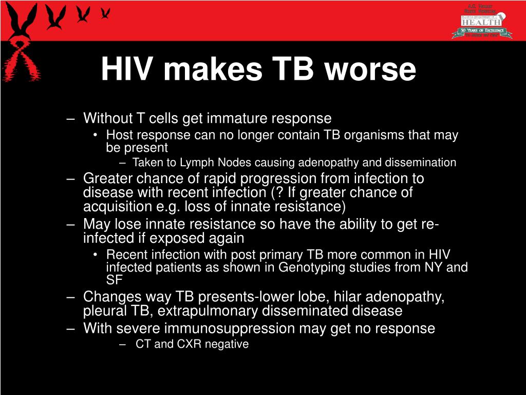 on hiv and tb case study