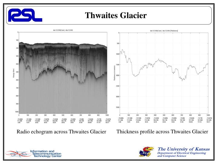 PPT Ice Thickness Measurements Over Antarctica and Overview of PRISM