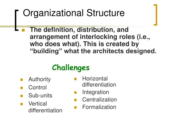 vertical organizational structure definition