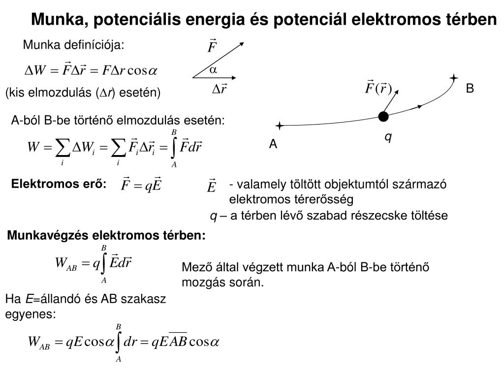 PPT - Munka, potenciális energia és potenciál elektromos térben PowerPoint  Presentation - ID:855818