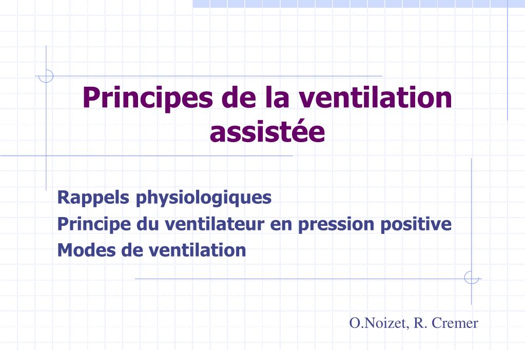 PPT - Principes de la ventilation assistée PowerPoint Presentation, free  download - ID:856455
