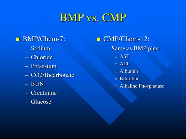 Ppt interpretation of laboratory tests powerpoint presentation id 