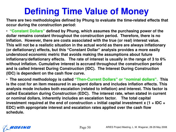 how inflation affects function of money essay But, for money to function as a deferred payment standard, it must retain value, it must store value the key to storing value in money is price inflation. how inflation affects function of money essay But, for money to function as a deferred payment standard, it must retain value, it must store value the key to storing value in money is price inflation.