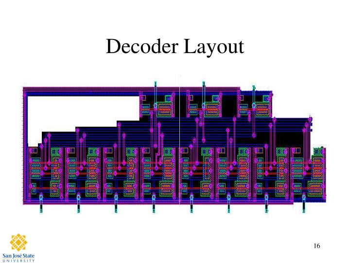 PPT - 8-bit X 8-bit SRAM and 3 X 8 Decoder PowerPoint Presentation - ID ...