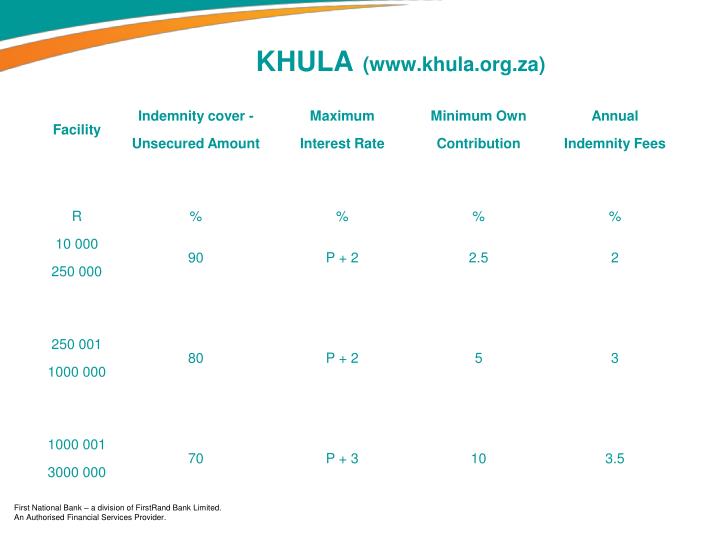 umsobomvu business plan umsobomvu business plan