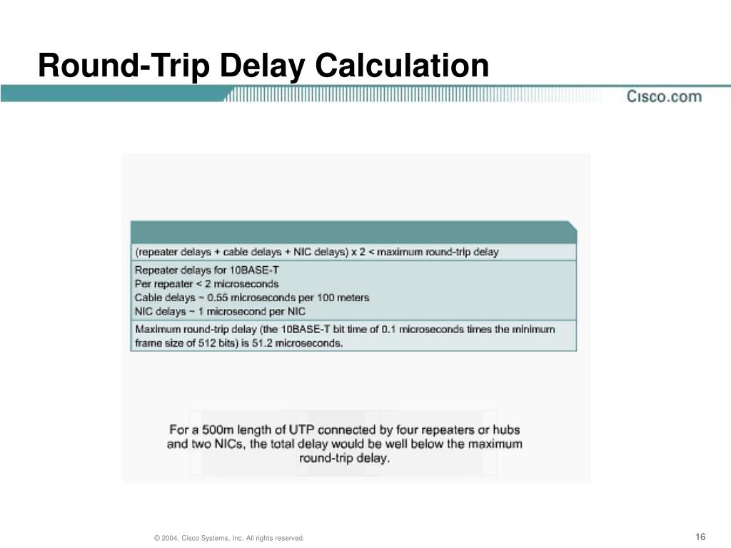 round trip delay calculator
