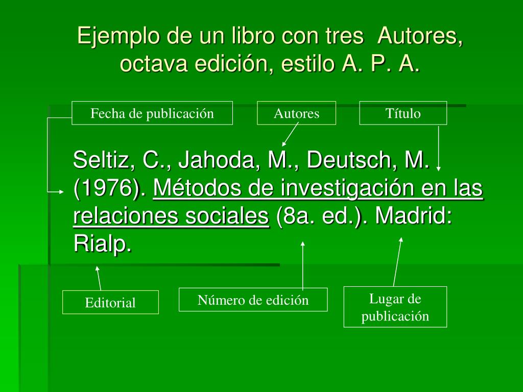 PPT Ejemplos de cómo registrar bibliografía del formato