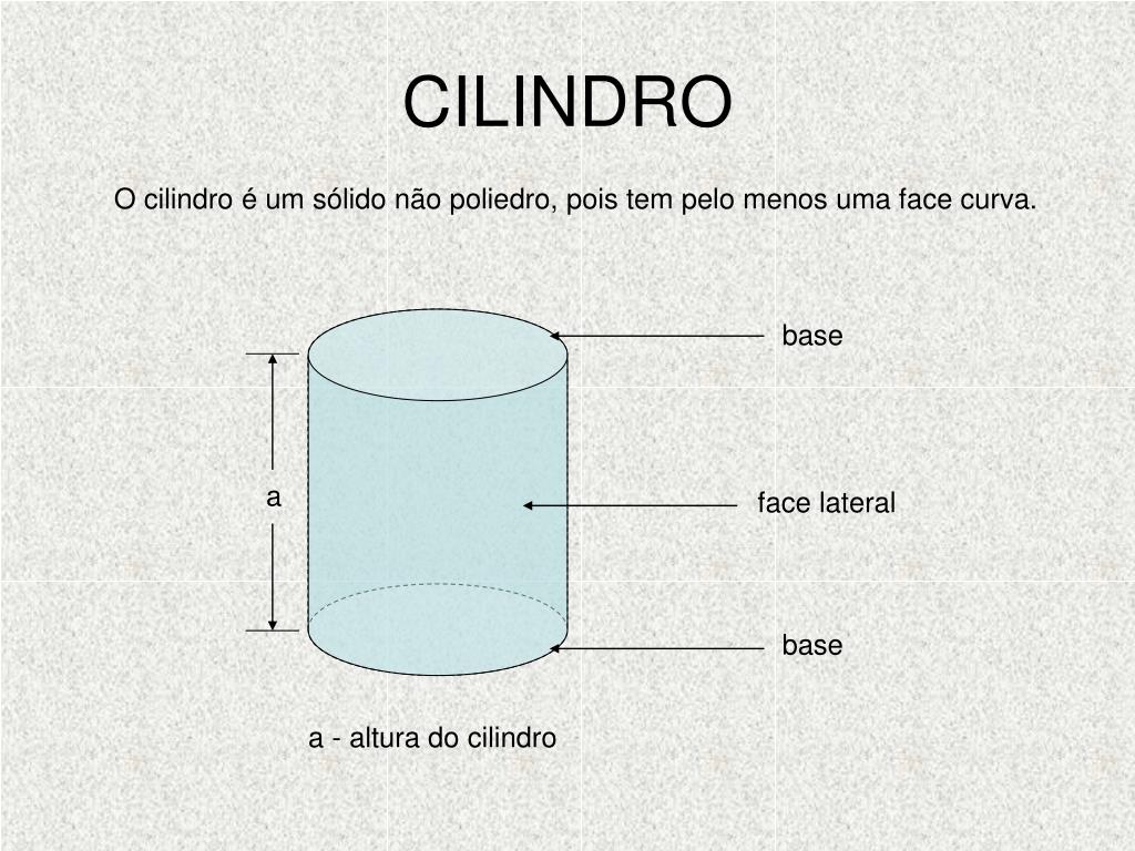 PPT - CILINDRO PowerPoint Presentation, free download - ID:862646