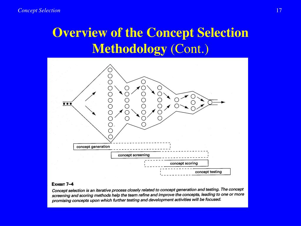 case study on concept selection