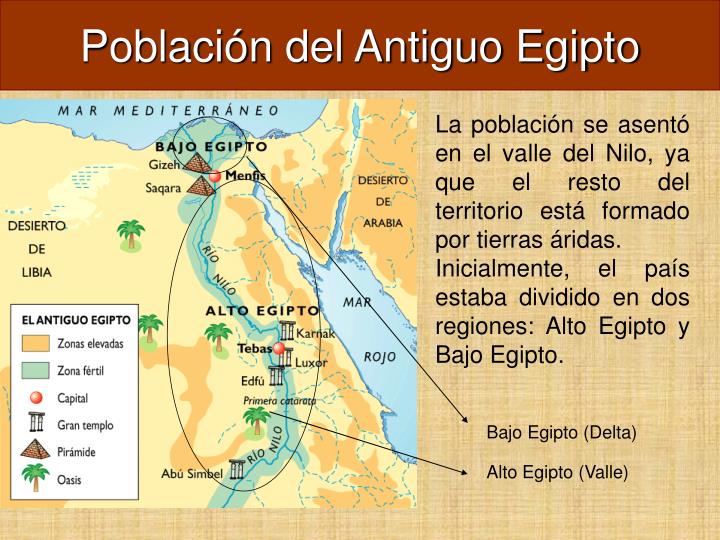 PPT - Antiguo Egipto (3000 A.c. - 332 A.c.) PowerPoint Presentation ...