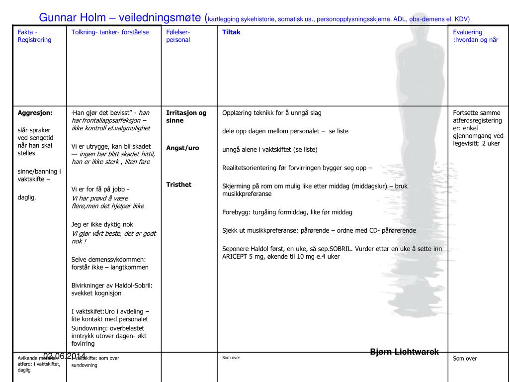 PPT - TID Tverrfaglig Intervensjonsmodell ved utfordrende atferd ved