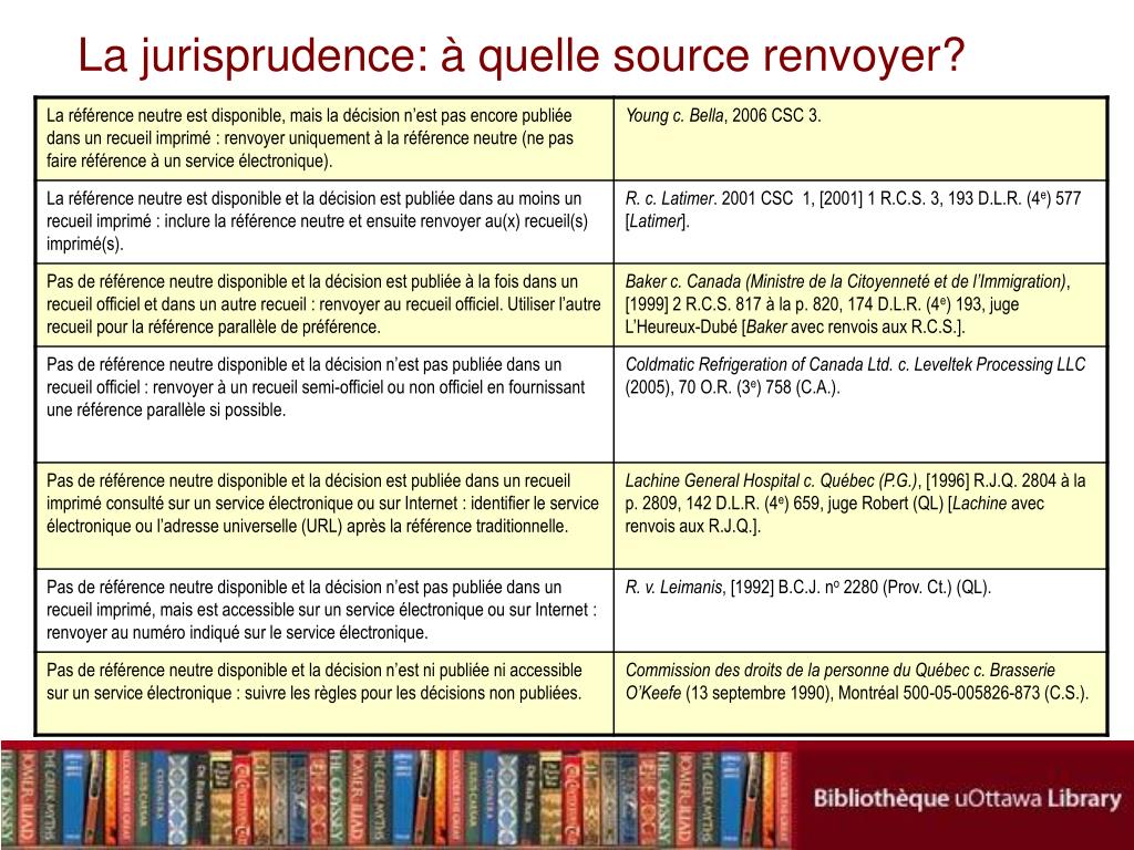 La Jurisprudence Est Elle Une Source De Droit Dissertation