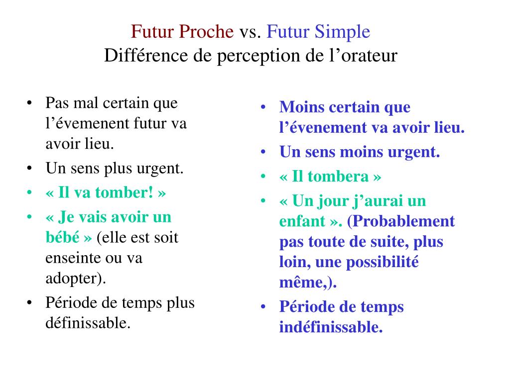 Future simple французский. Futur proche во французском и futur simple. Future proche во французском языке. Futur proche futur simple разница. Future simple и Future proche во французском.
