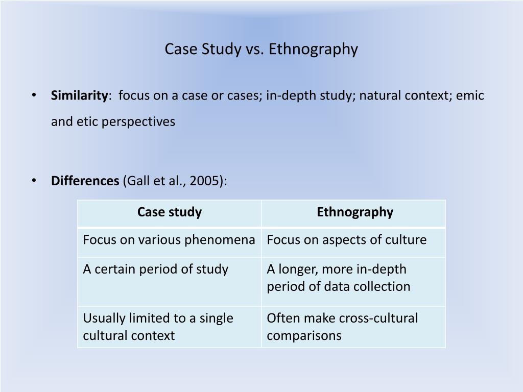 difference between ethnographic research and case study