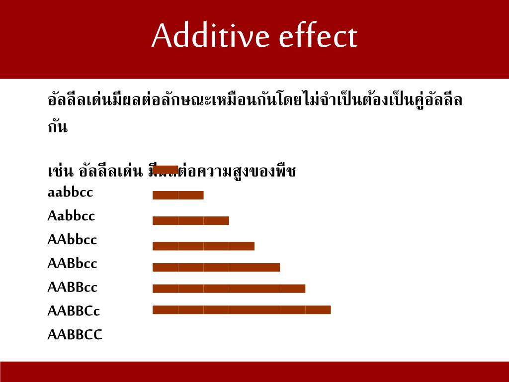 PPT - การถ่ายทอดลักษณะพันธุกรรม นอกเหนือกฎเมนเดล PowerPoint ...
