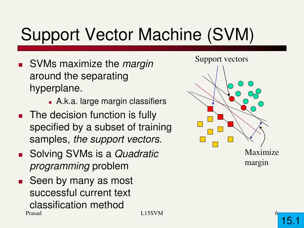 thesis on support vector machine
