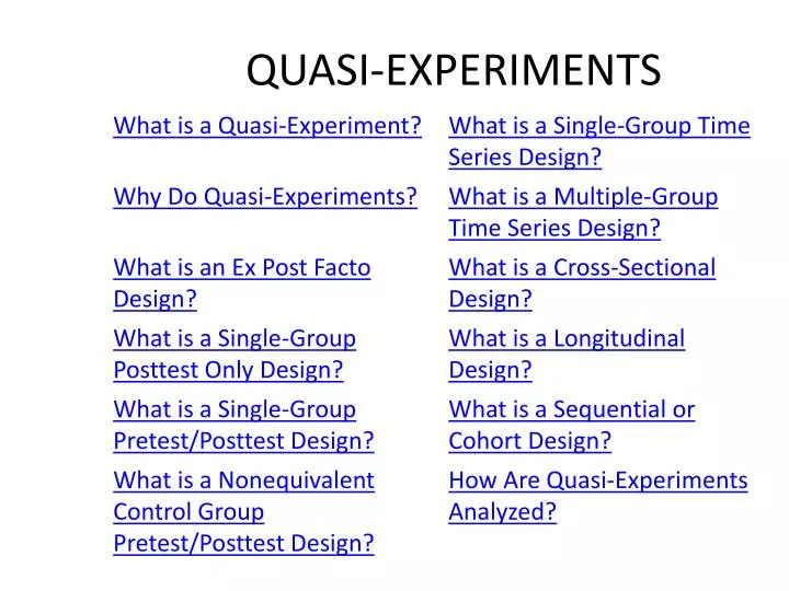quasi experiment Randomization and simpson's paradox randomization is the major difference between experiment and quasi-experiment it is important to point out some common misconceptions regarding randomization. quasi experiment Randomization and simpson's paradox randomization is the major difference between experiment and quasi-experiment it is important to point out some common misconceptions regarding randomization.