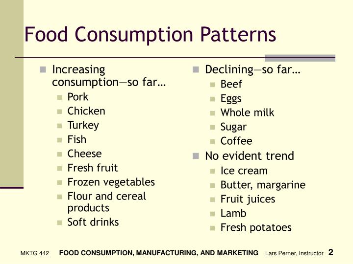define consumption patterns
