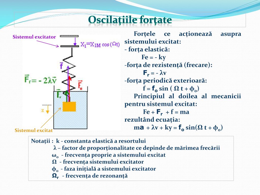 PPT  Oscilatii mecanice PowerPoint Presentation, free download  ID871782
