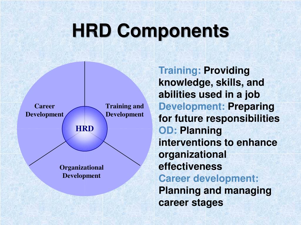 What Is Hrd Aogasw what-is-hrd-aogasw