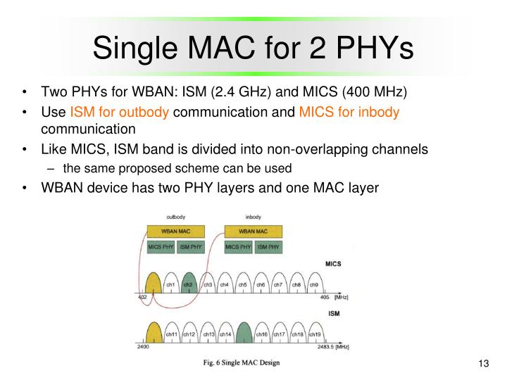 Separate area for macedonia