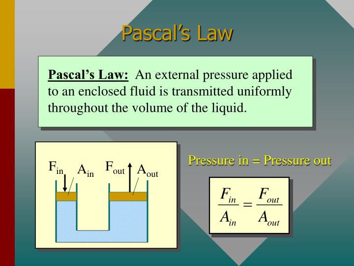 ppt-chapter-15a-fluids-at-rest-powerpoint-presentation-id-874963