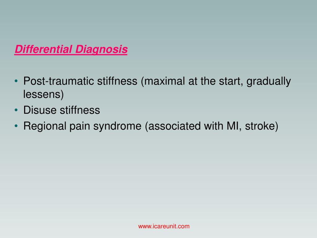 PPT Adhesive Capsulitis (Frozen Shoulder) PowerPoint Presentation