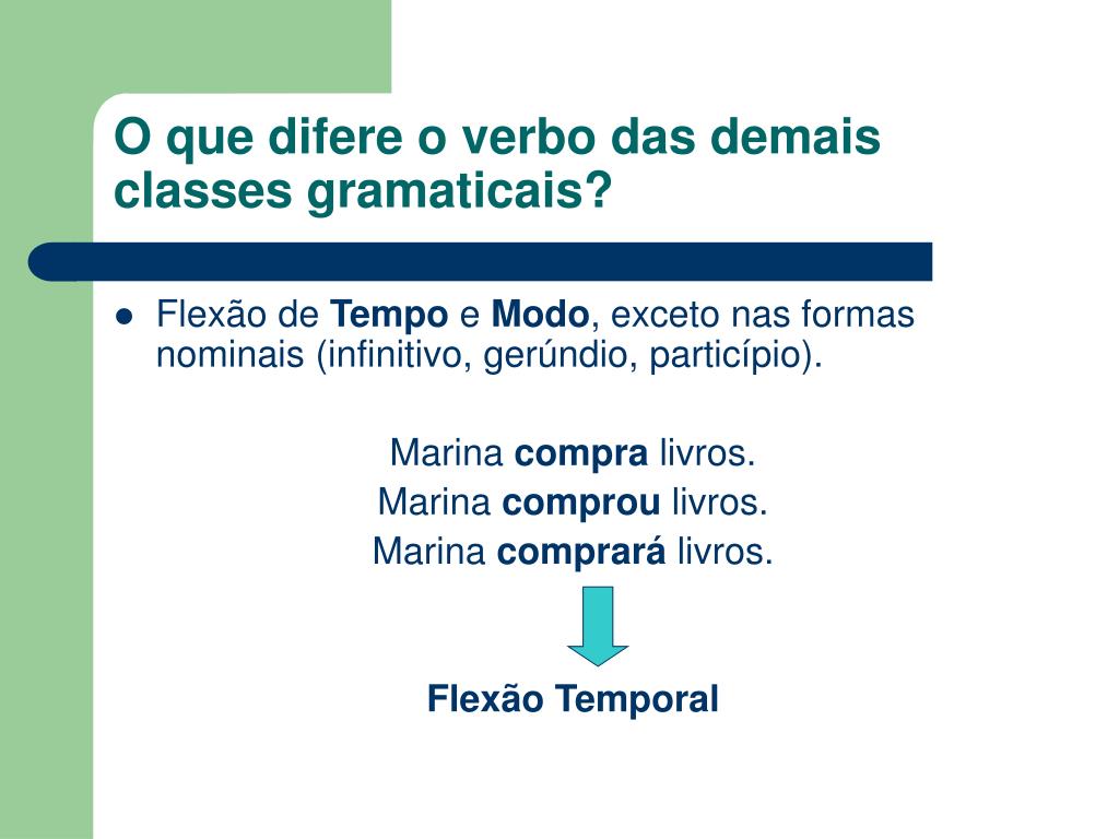 PPT - - ESTRUTURA MORFOSINTÁTICA - FLEXÃO NOMINAL E VERBAL - TEMPOS E MODOS  VERBAIS - VOZES DO VERBO PowerPoint Presentation - ID:3633451