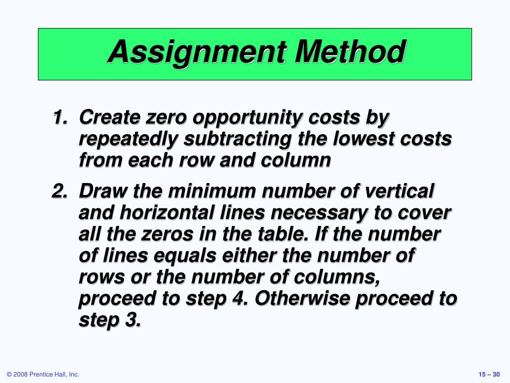 assignment method operations management