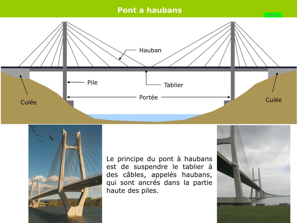 PPT - Pont : Aqueduc Arche Pile Pont à haubans Pont en arcs Pont ...