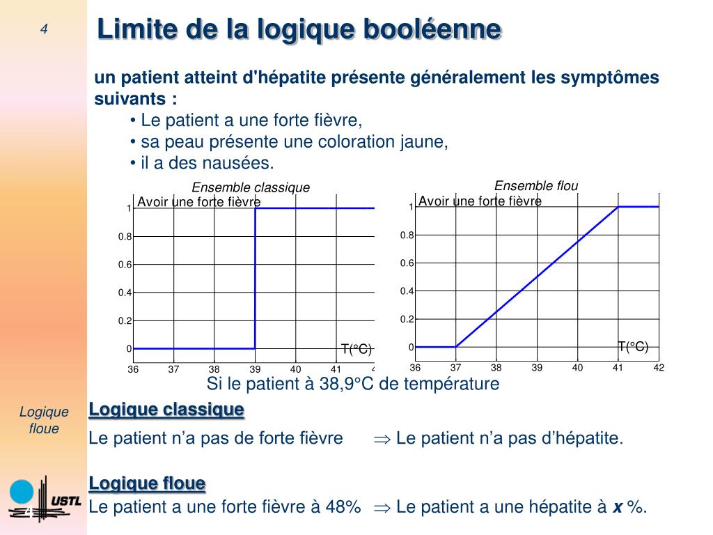 PPT - Logique Floue PowerPoint Presentation, Free Download - ID:876512