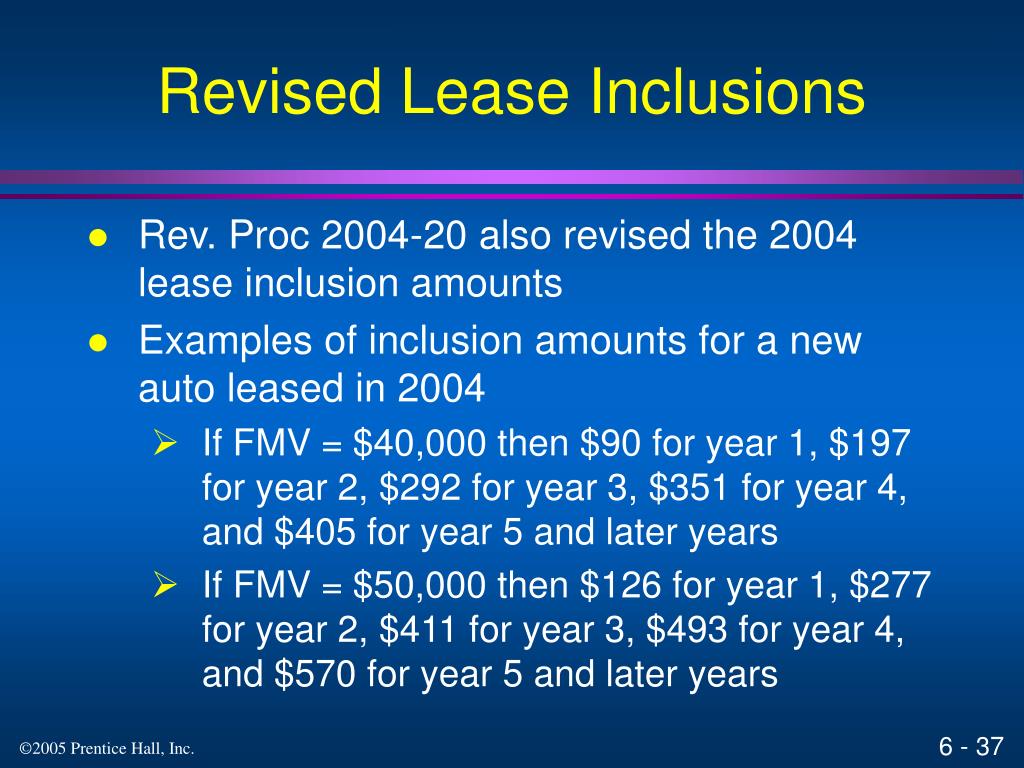 PPT Property Acquisitions and Cost Recovery Deductions PowerPoint
