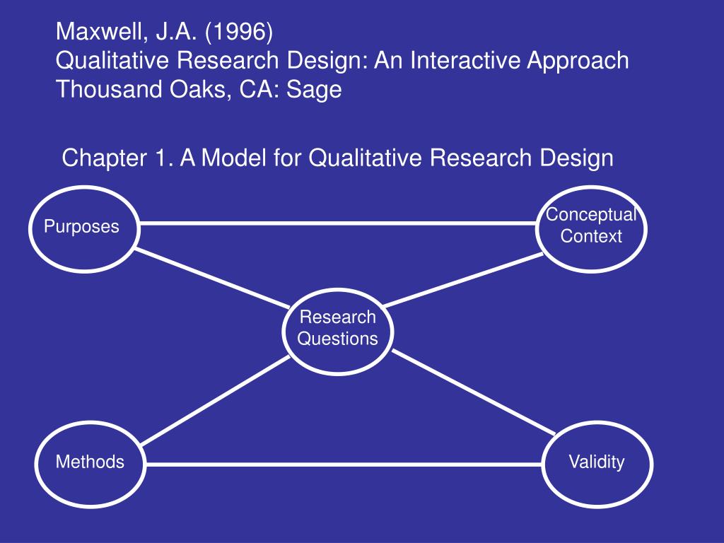 qualitative research design an interactive approach by joseph a. maxwell