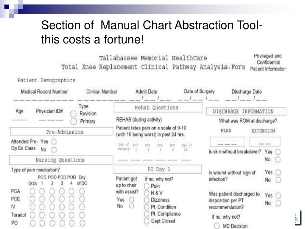 Chart Abstraction Tool