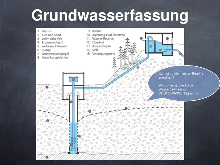 PPT Wasser PowerPoint Presentation ID 877759 ppt-wasser-powerpoint-presentation-id-877759