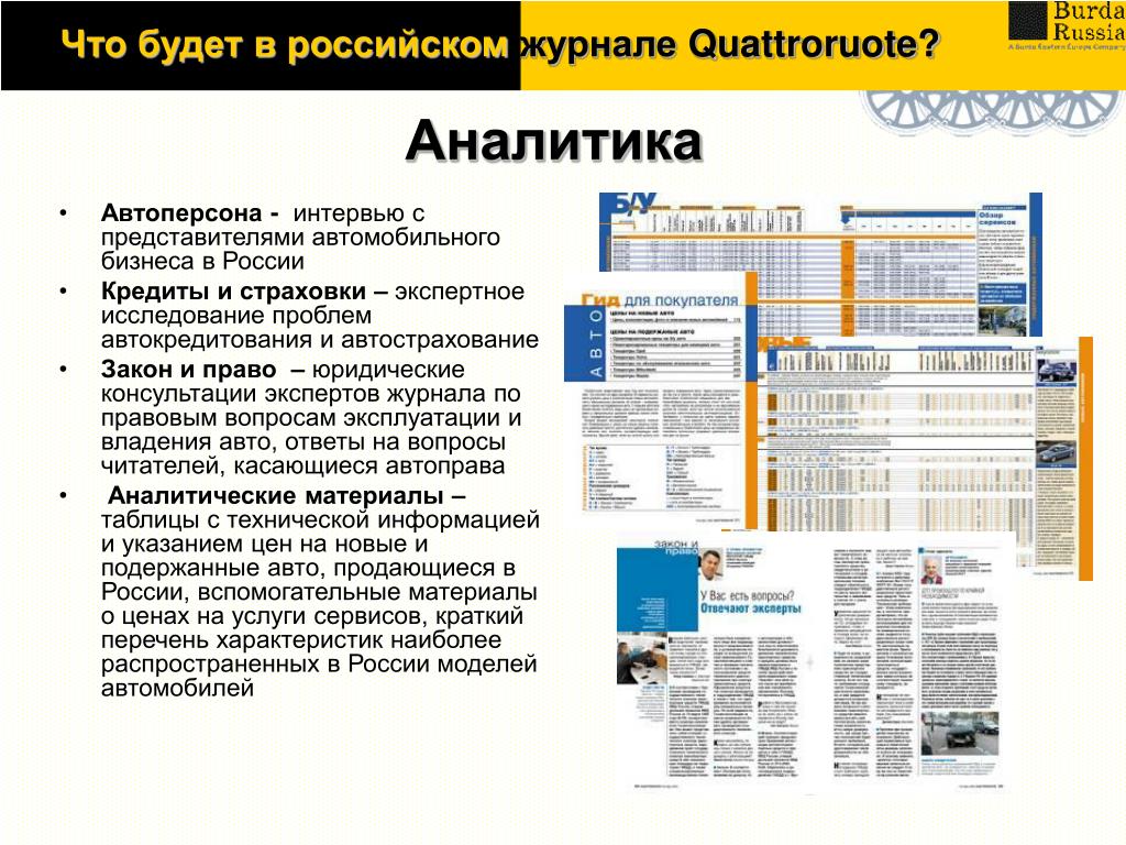 Южно российский журнал. Презентация POWERPOINT журналы. POWERPOINT журнал версий. Ахмедшина журнал российского права.