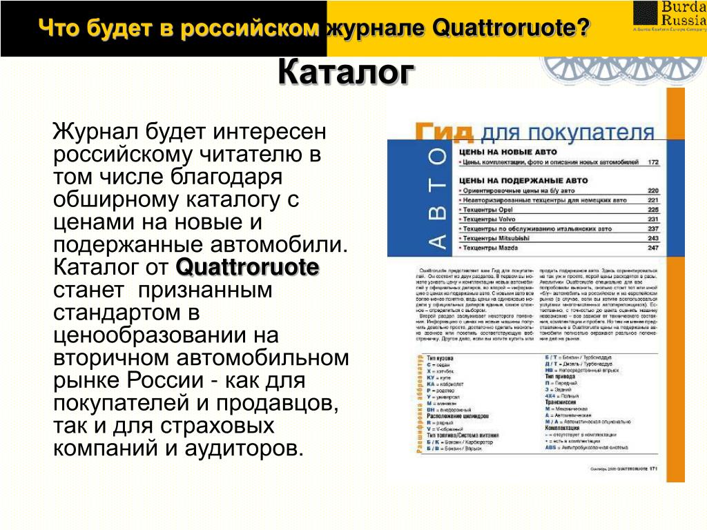 Южно российский журнал. Система гид журнал. Российские журналы которые входят в q2.