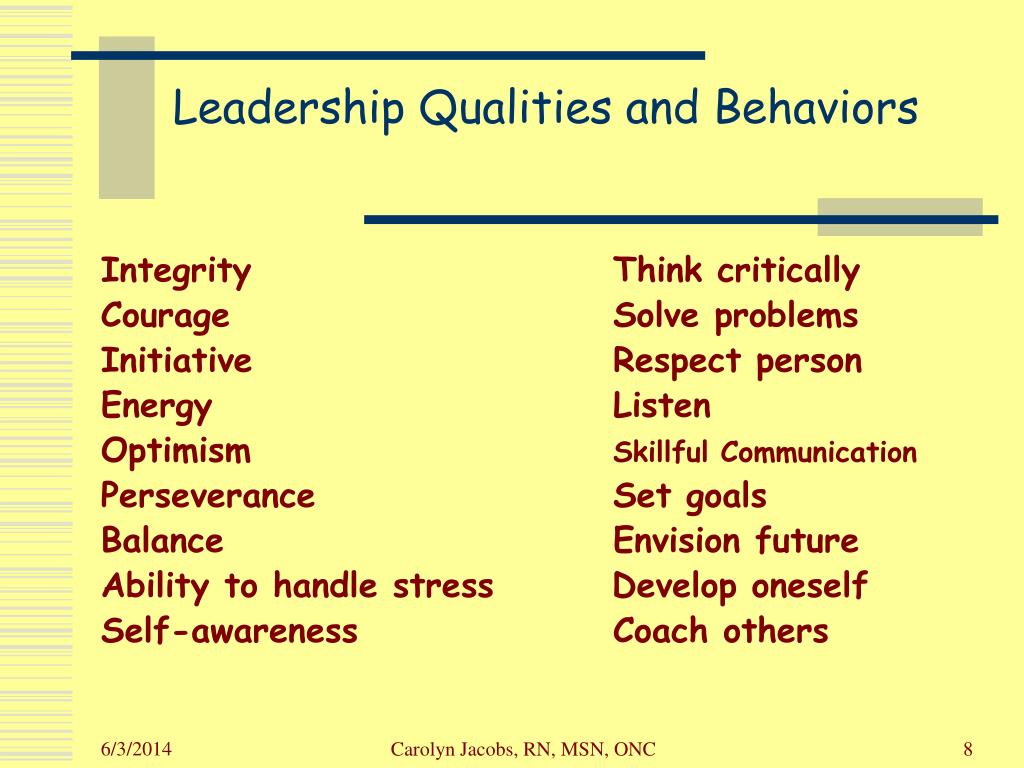 Leadership Styles And Leadership Behavior